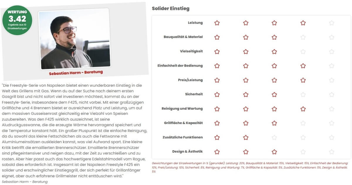 Animated markings image Animated markings image